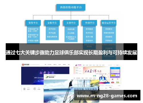 通过七大关键步骤助力足球俱乐部实现长期盈利与可持续发展