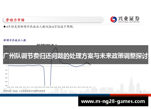 广州队调节费归还问题的处理方案与未来政策调整探讨