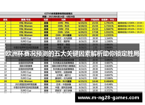 欧洲杯赛况预测的五大关键因素解析助你锁定胜局