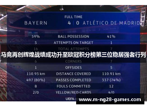 马竞再创辉煌战绩成功升至欧冠积分榜第三位稳居强者行列