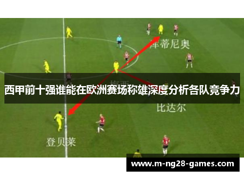 西甲前十强谁能在欧洲赛场称雄深度分析各队竞争力